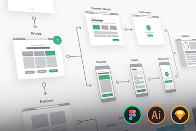 Sketch UX Flowchart