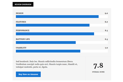 Review Publishing Tool