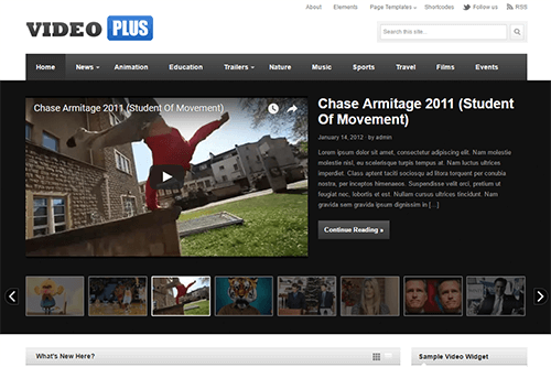 Featured Content Slider