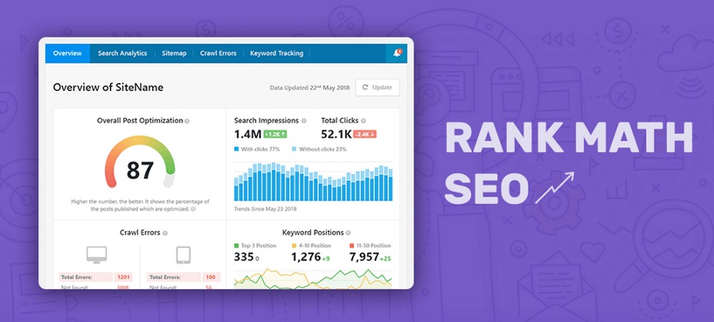 13. Rank Math SEO