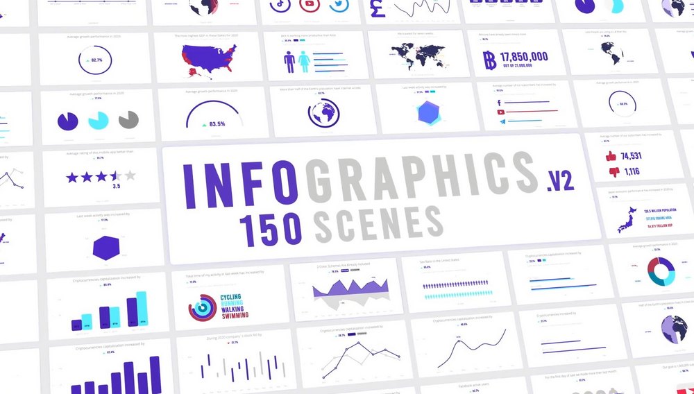 150 Infographic Scenes MOGRTs for Premiere Pro