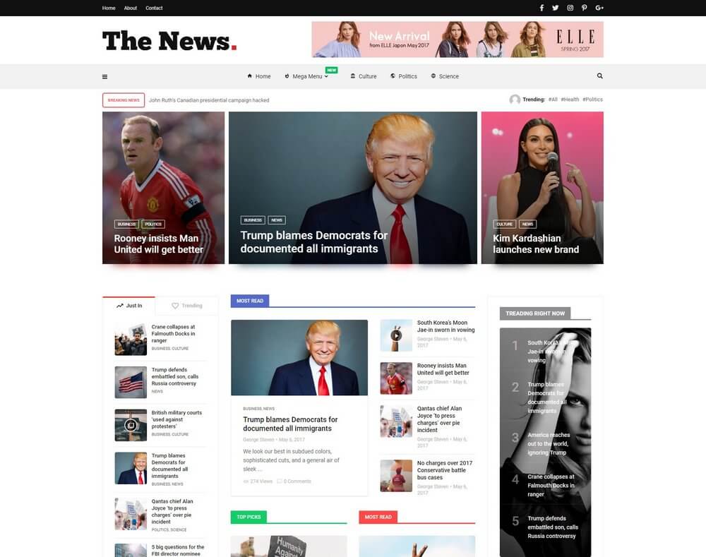 Blogit - Blog & Magazine Elementor WordPress Theme