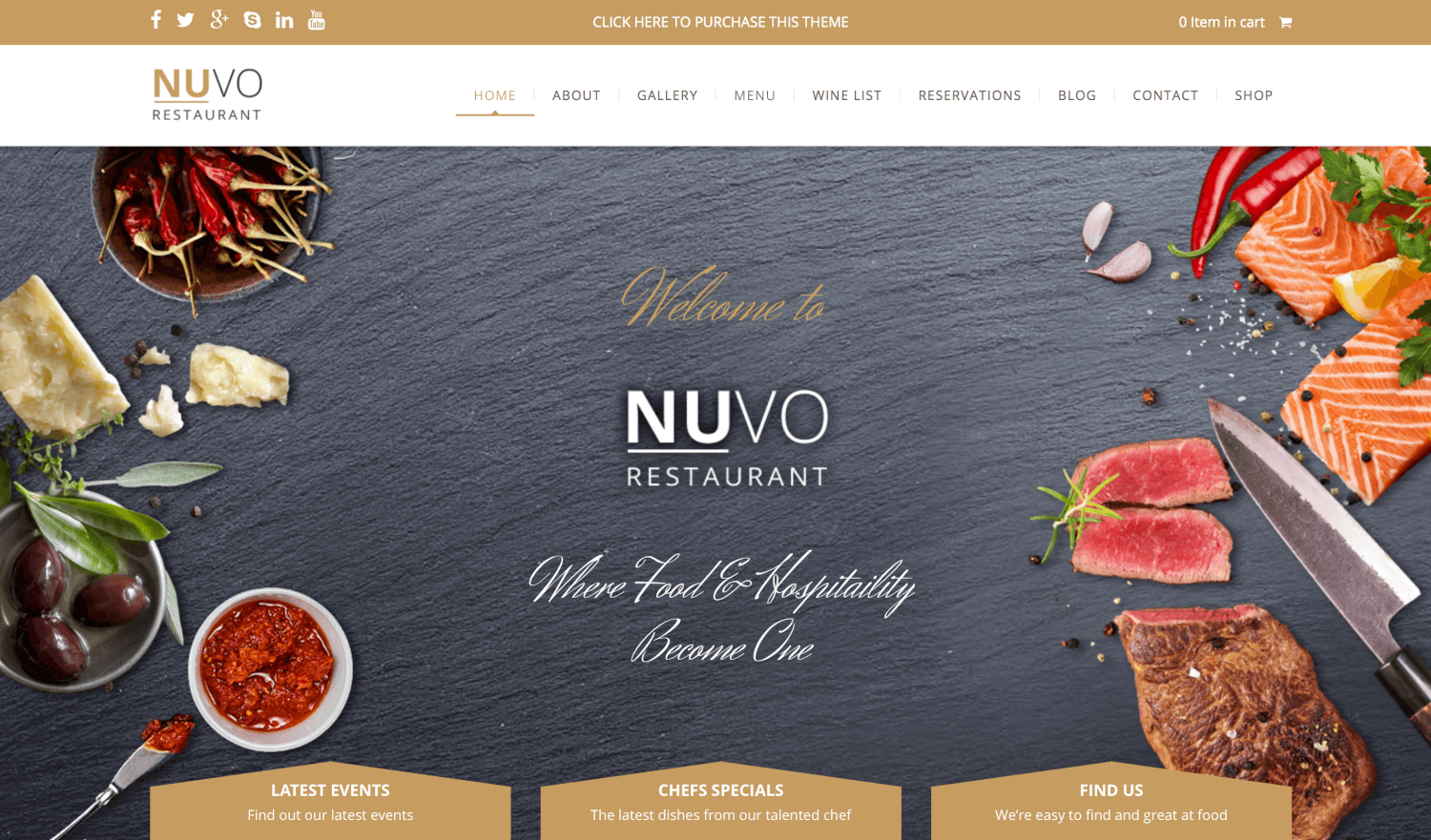 NUVO