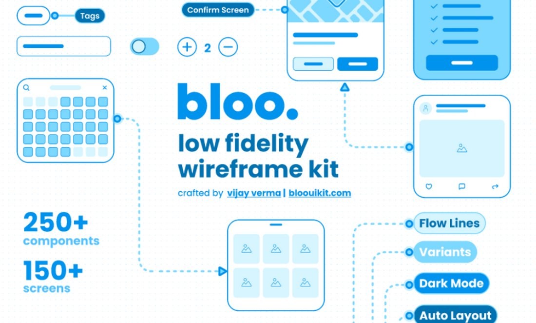 Bloo - Free Low Fidelity Mobile Wireframe Kit