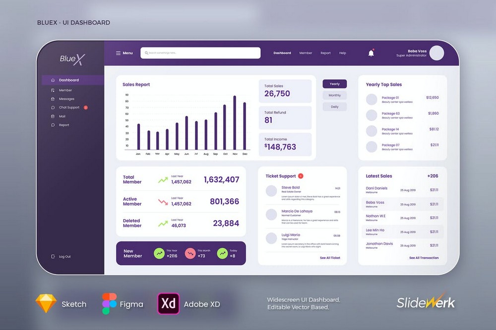 BlueX - Dashboard UI Figma Template