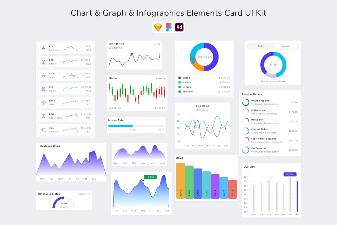 Chart & Graph & Infographics Sketch Resources