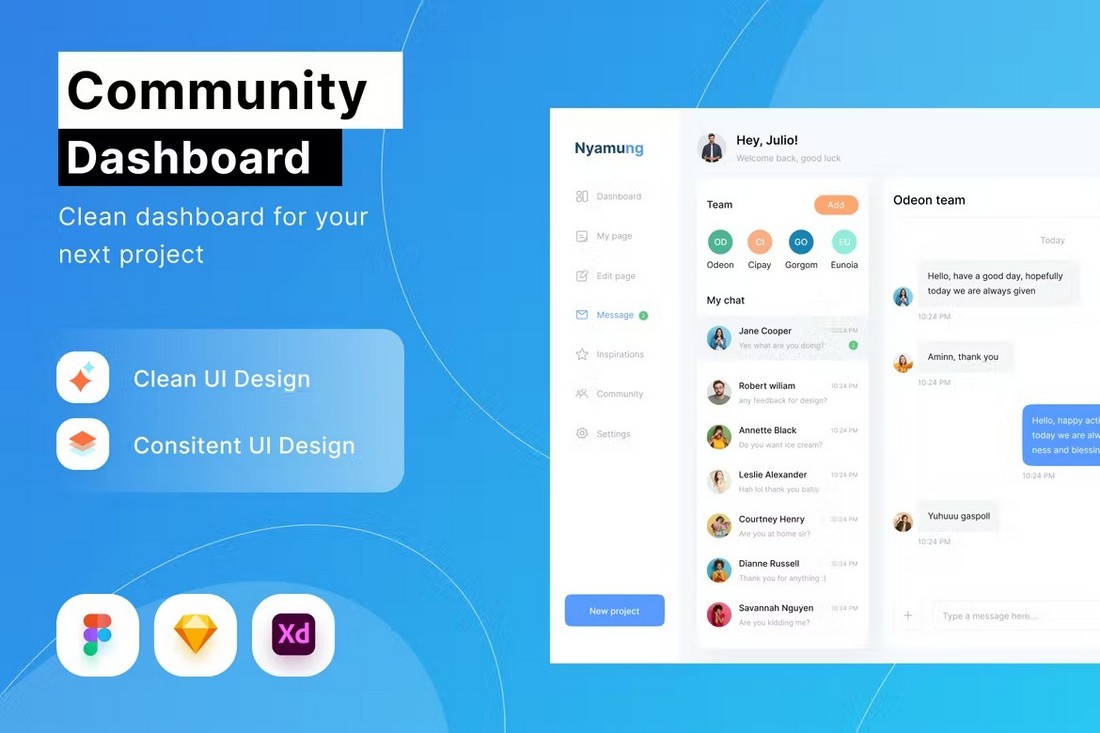 Community Dashboard Figma UI Kit Templates