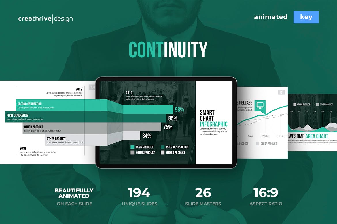 Continuity Animated Keynote Template