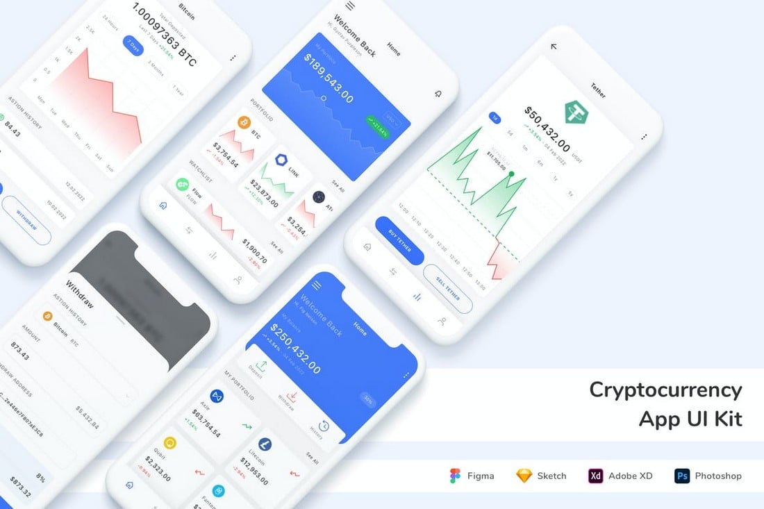 Cryptocurrency App UI Kit for Figma