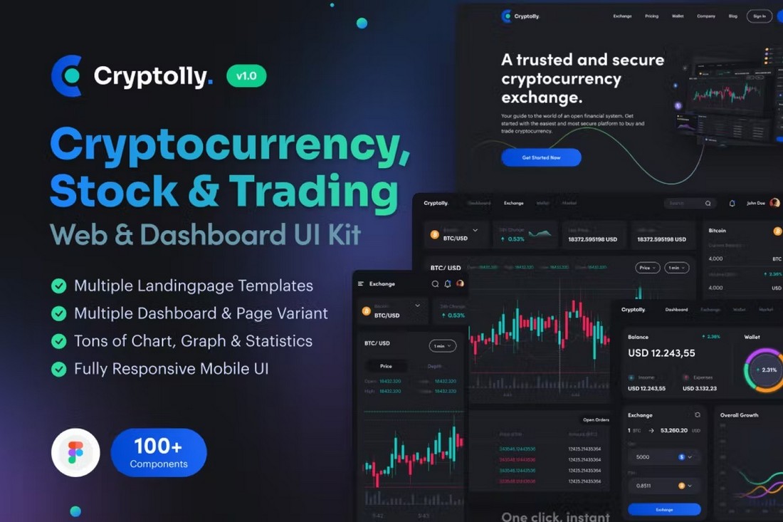 Cryptolly - Crypto & Stock Trading Dashboard UI Kit