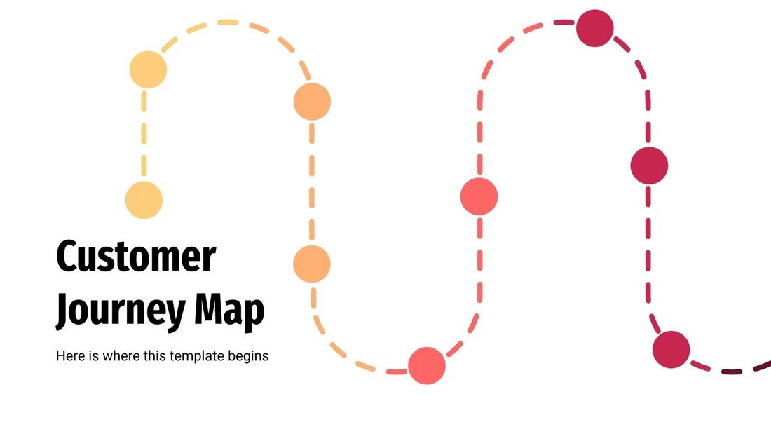 Customer Journey Map Free Google Slides Templates