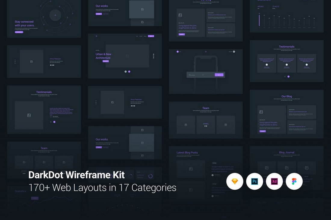 DarkDot - Figma Wireframe UI Kit for Web