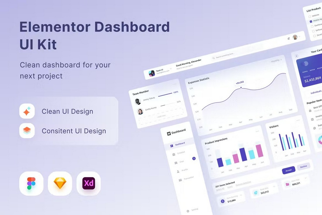 Elementor Dashboard UI Kit for Figma