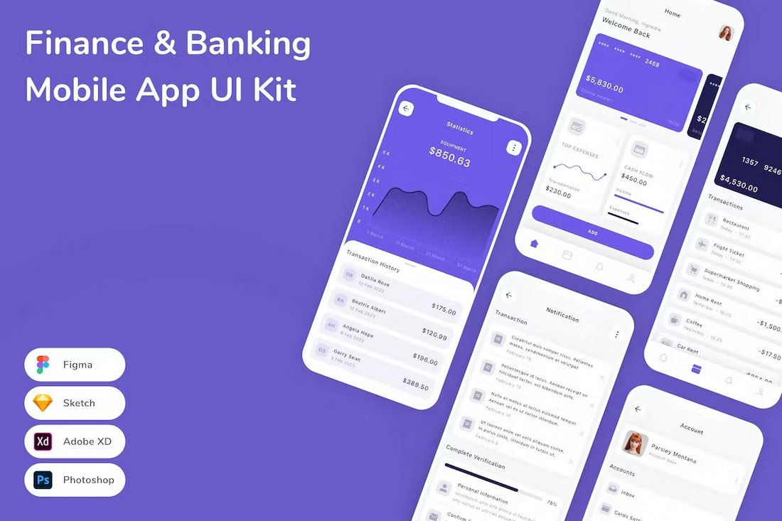 Finance & Banking Figma App Template