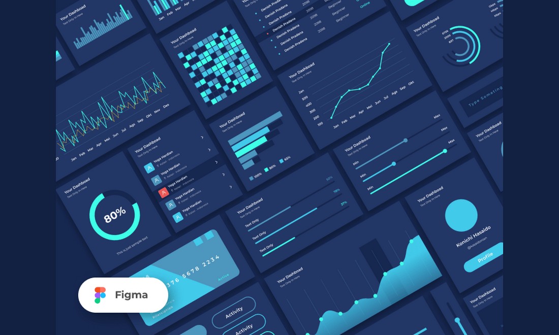 Free 25 Dashboard UI Cards for Figma