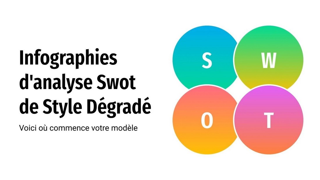 Free Gradient SWOT Analysis PowerPoint Templates