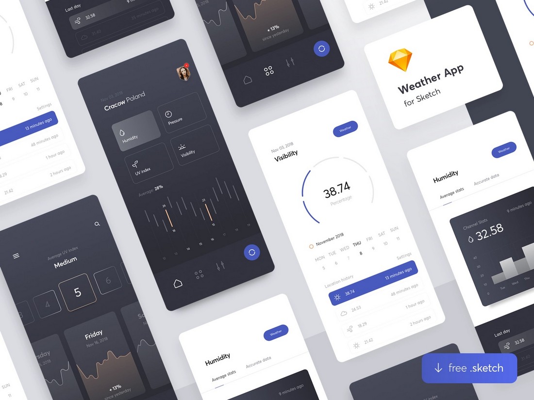 Free Multifunctional Weather App Sketch Template