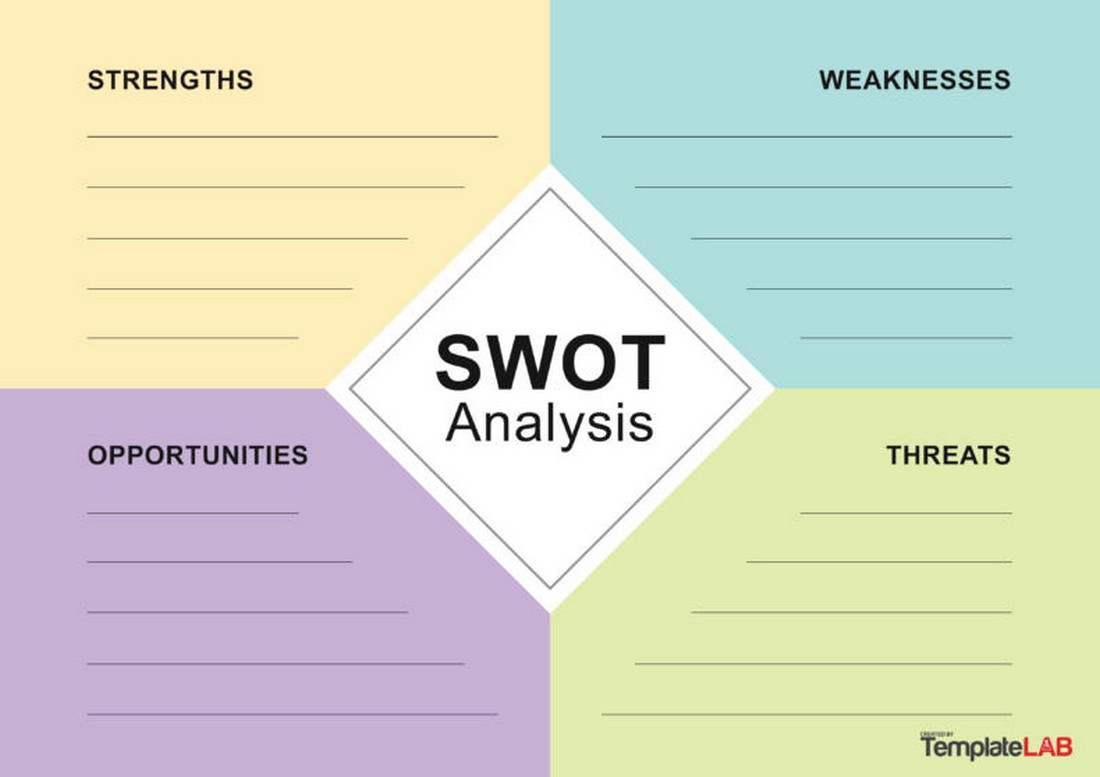 Free SWOT Analysis Word Templates