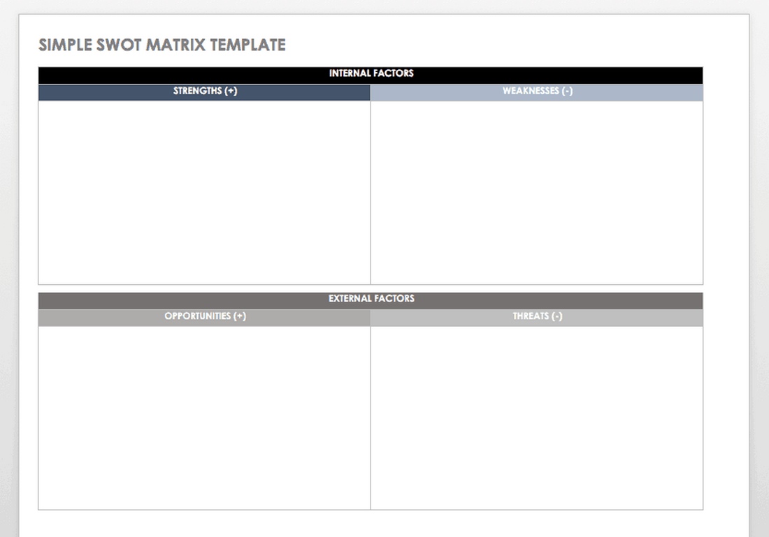 How to Create a SWOT Analysis Diagram in Word