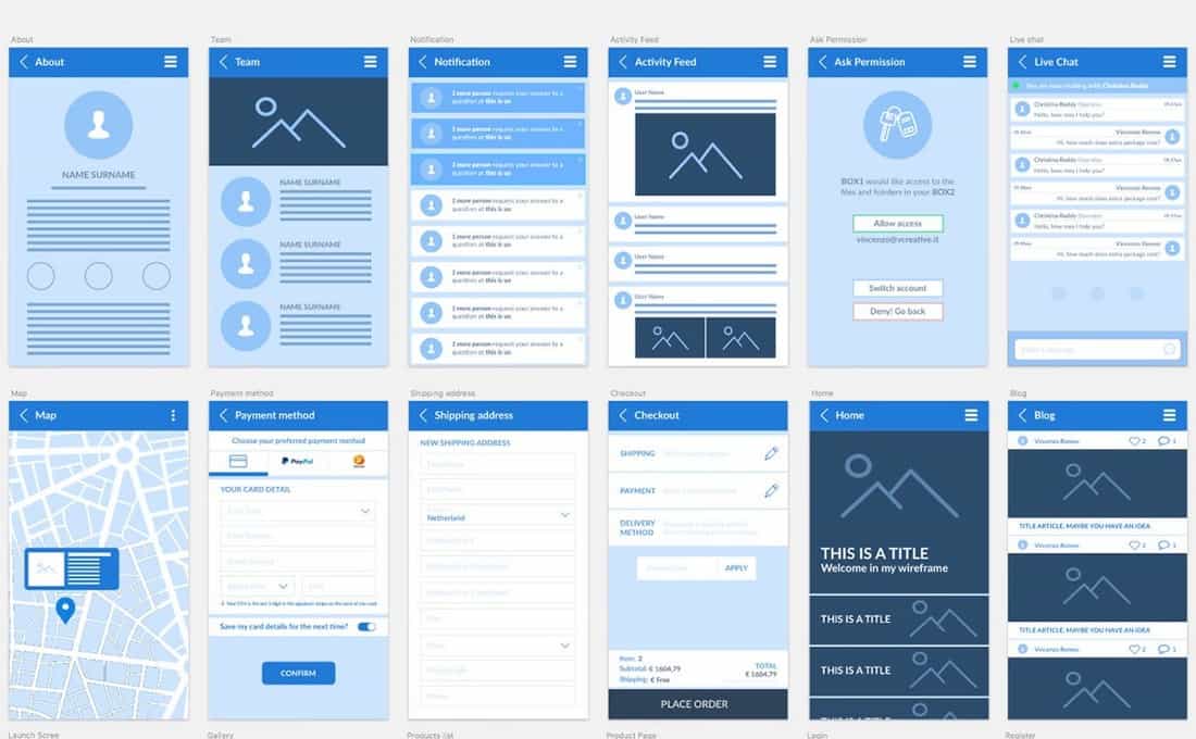 Free Sketch Mobile Wireframe Kit