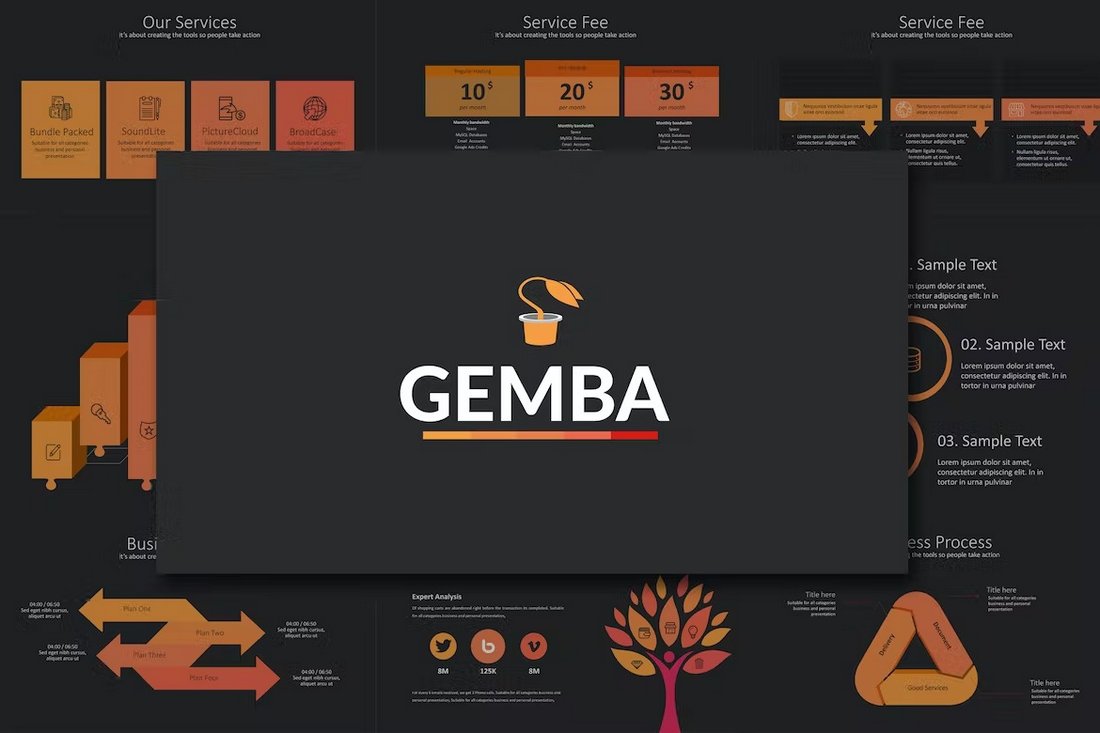 GEMBA - Bold Interactive Powerpoint Template