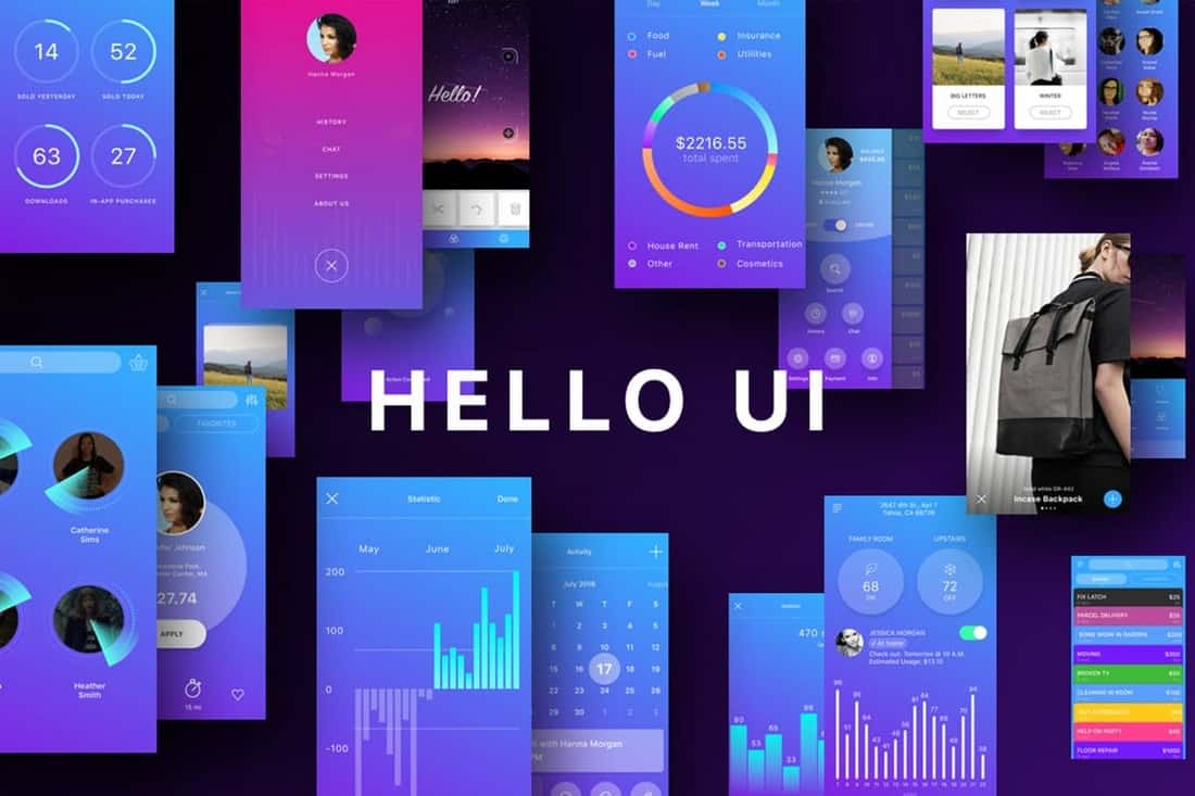 Hello UI Kit - 700+ UI Elements