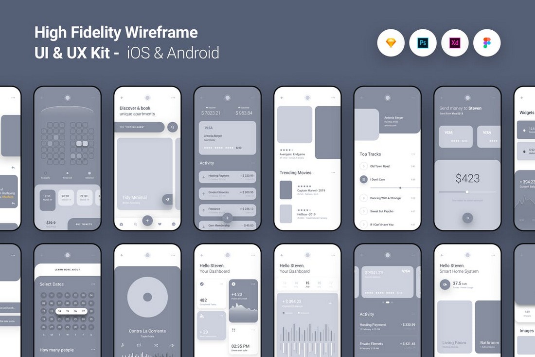 High Fidelity - Figma iOS & Android Wireframe Kit