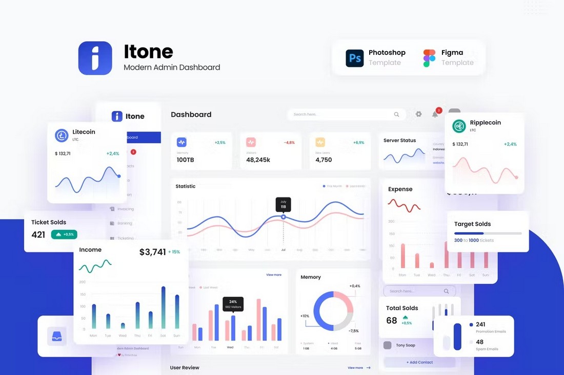 Itone - Dynamic Figma Admin Dashboard Templates