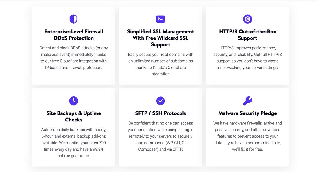 Kinsta security