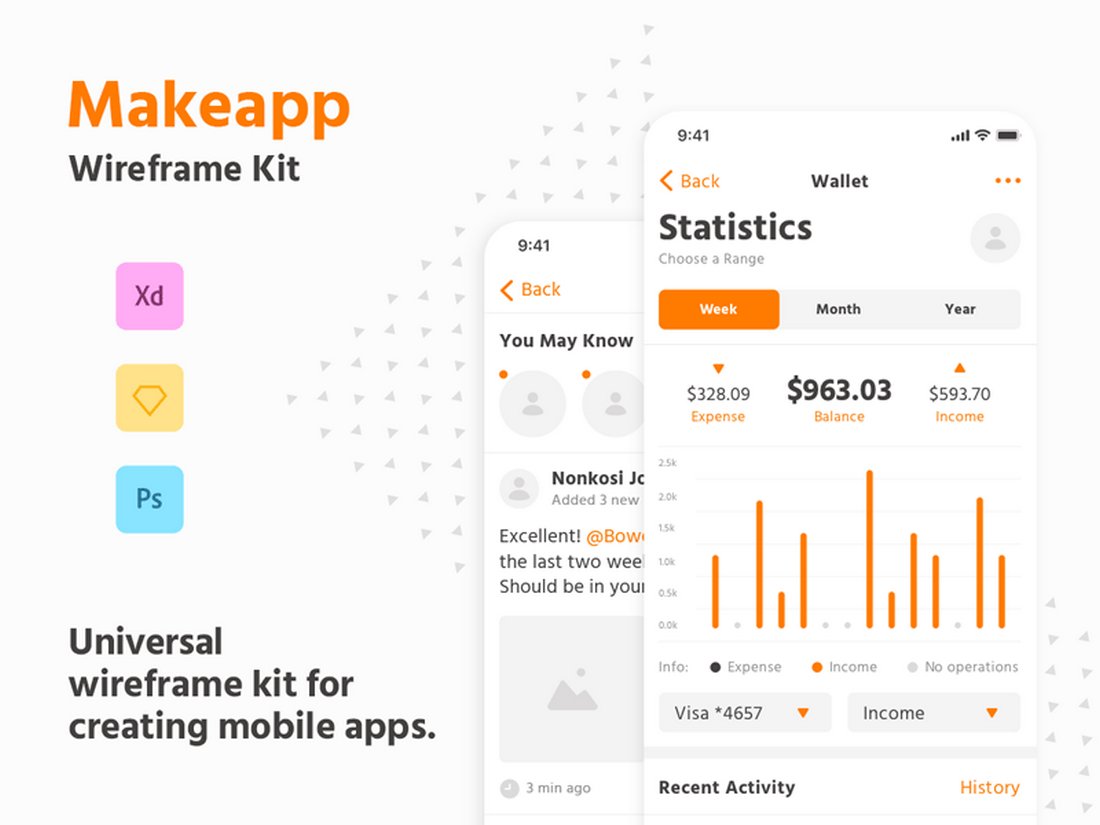 Makeapp - Free Sketch Wireframe Kit Sample