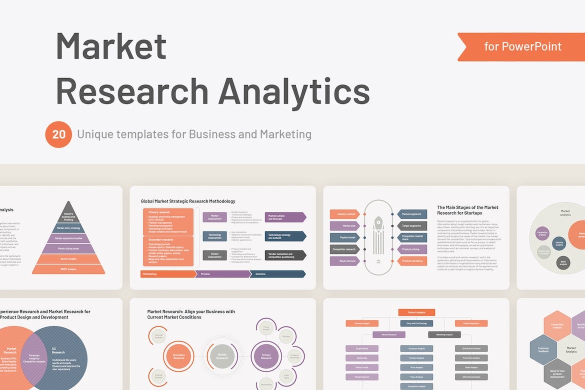 Market Research Analytics Slides for PowerPoint