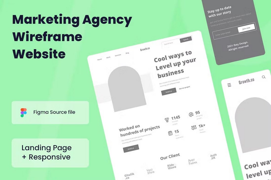 Marketing Agency Website Figma Wireframe Kit