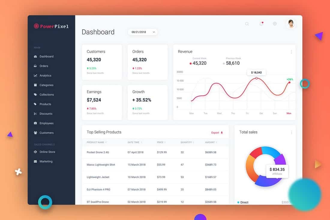 Modern Dashboard UI Concept for Sketch