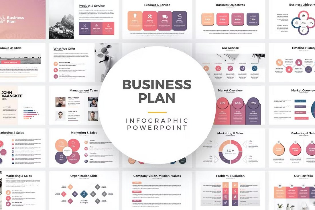 Multipurpose Business Plan PowerPoint Template