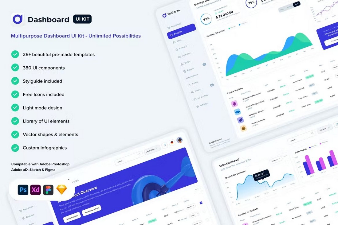 Multipurpose Figma Dashboard UI Kit