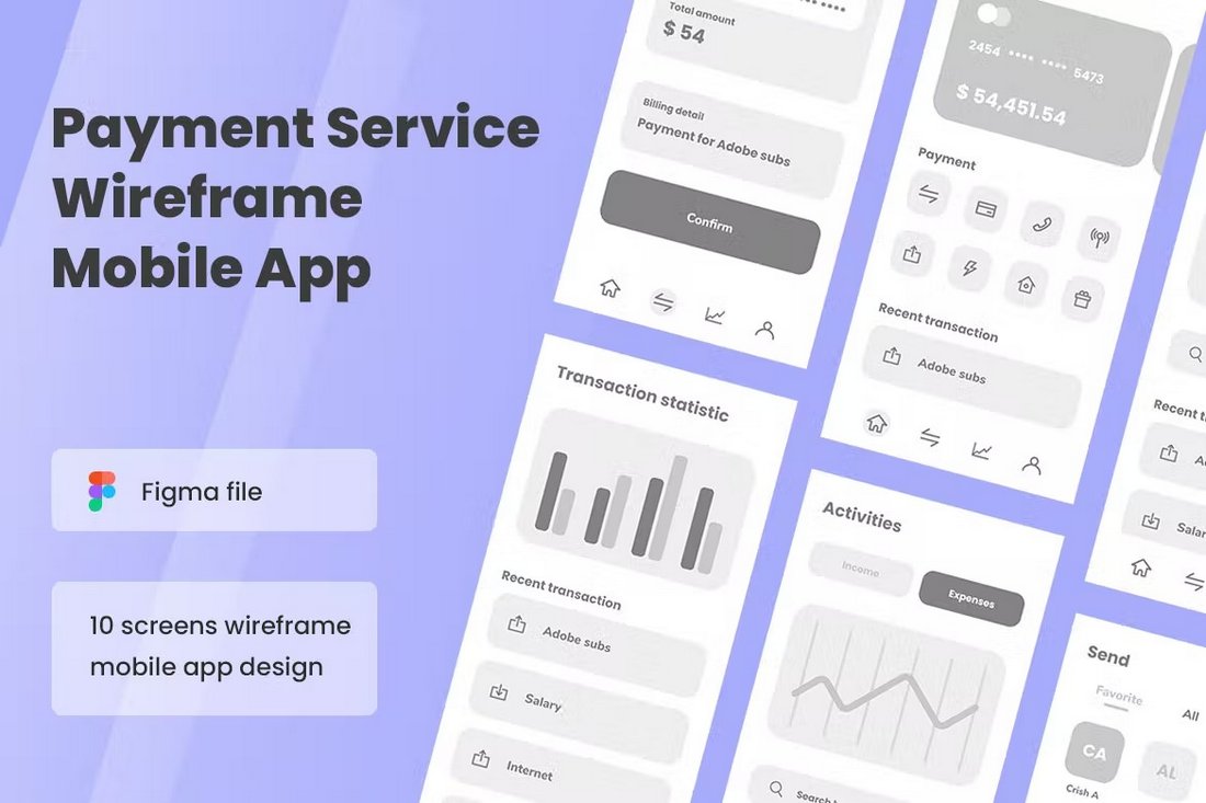 Payment - Figma Mobile Wireframe Templates