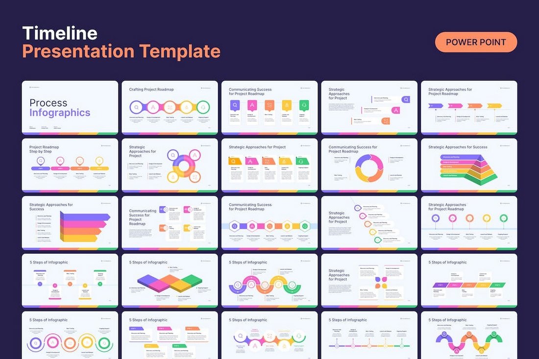 Process Infographic Presentation Template