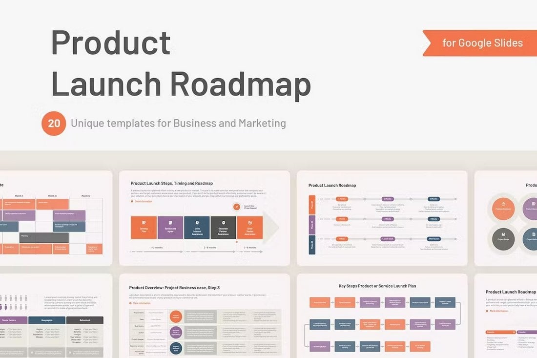 Product Launch Roadmap for Google Slides