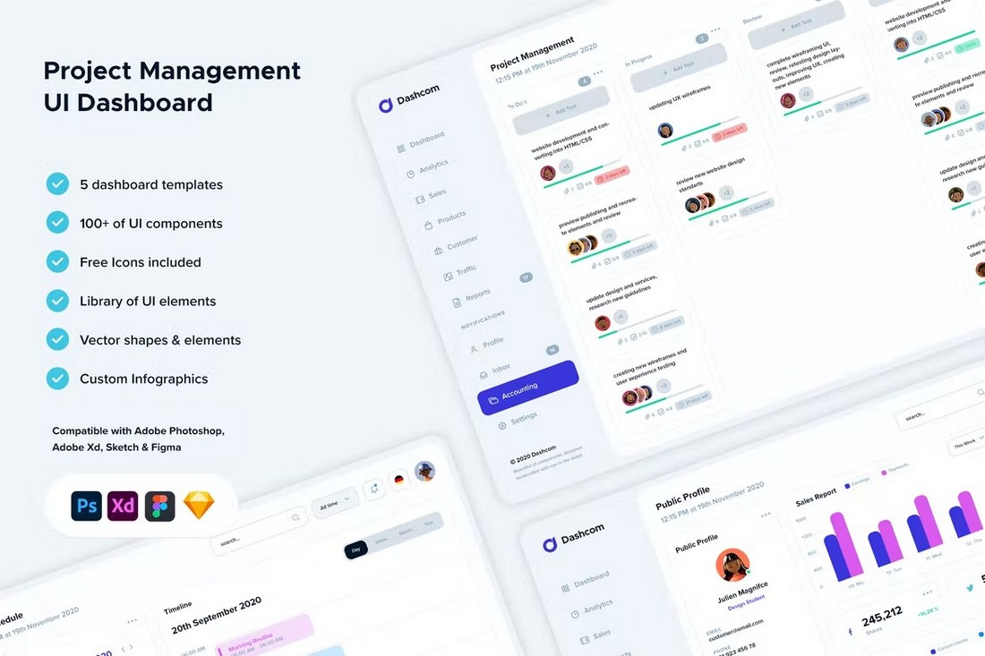 Project Management Figma Dashboard UI Kit