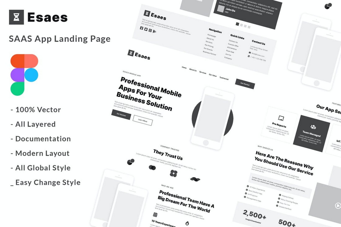 SaaS App Landing Page Wireframe Kit for Figma