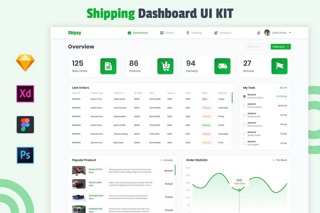 Shipping Dashboard UI Kit for Figma