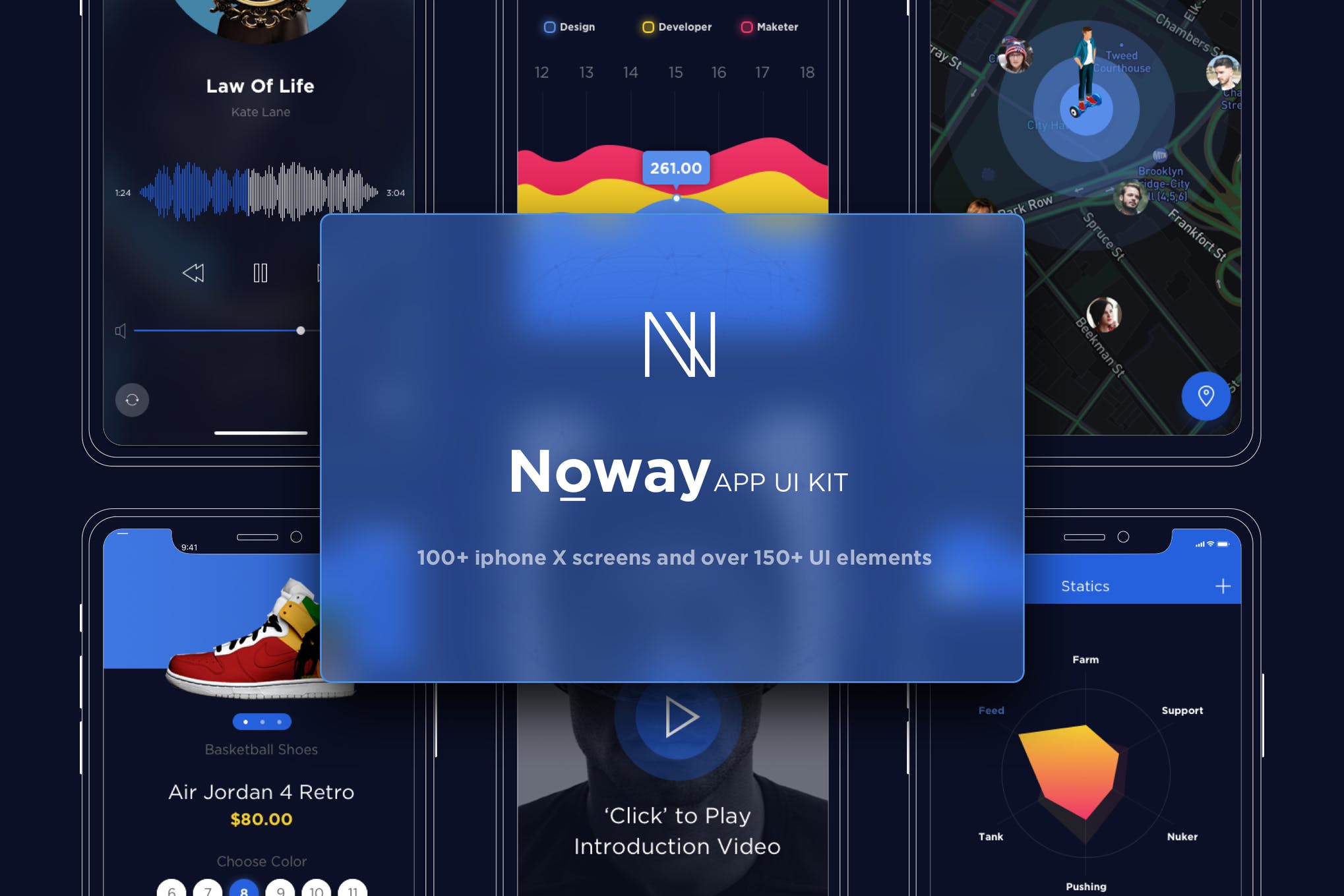 35+ Best Sketch iOS App Templates 2021 - Theme Junkie