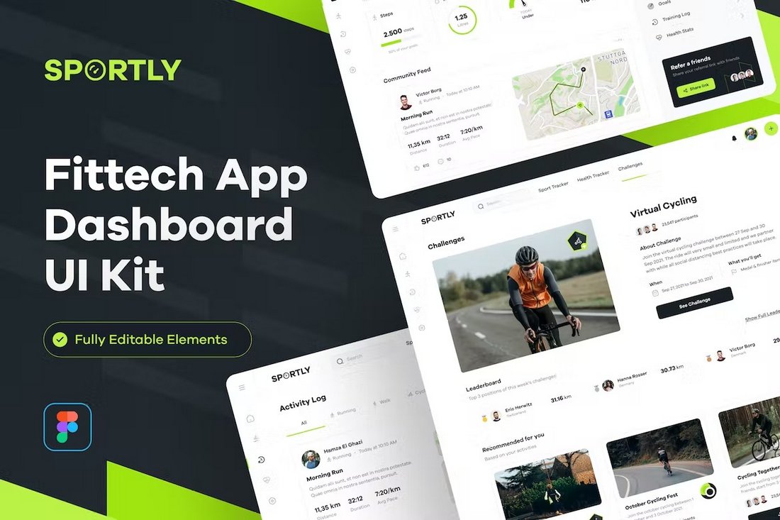 Sportly - Fitness Dashboard UI Kit Figma Template