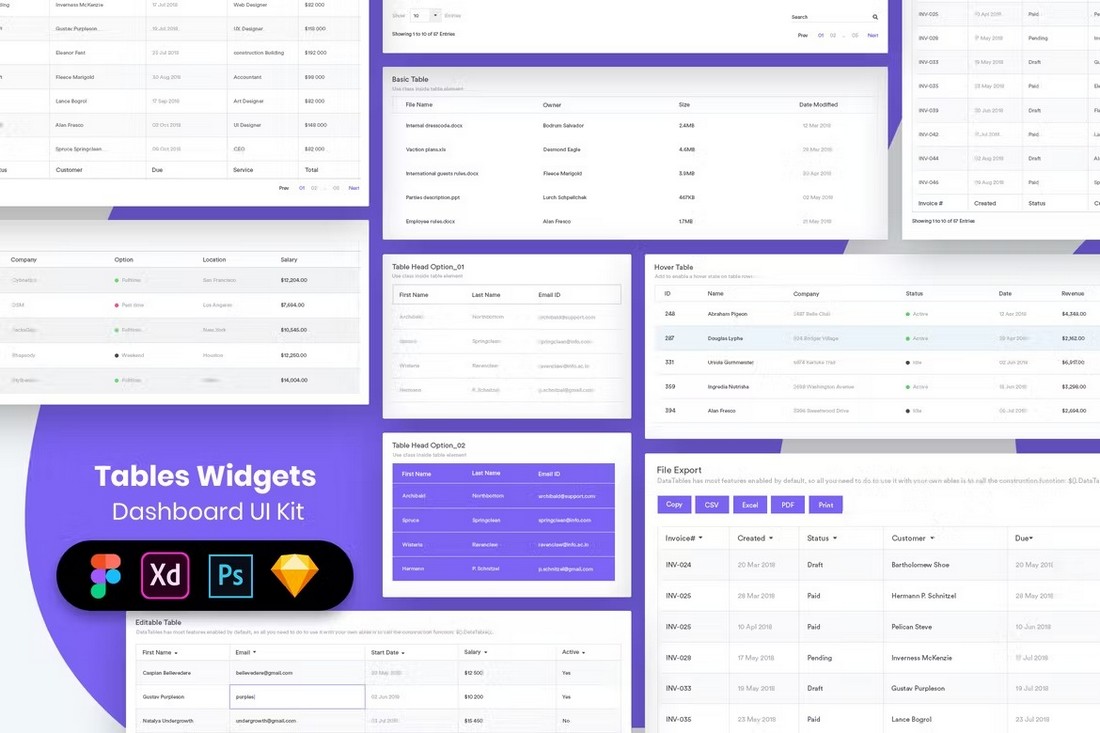 Tables Widgets Figma Dashboard Ui Kit