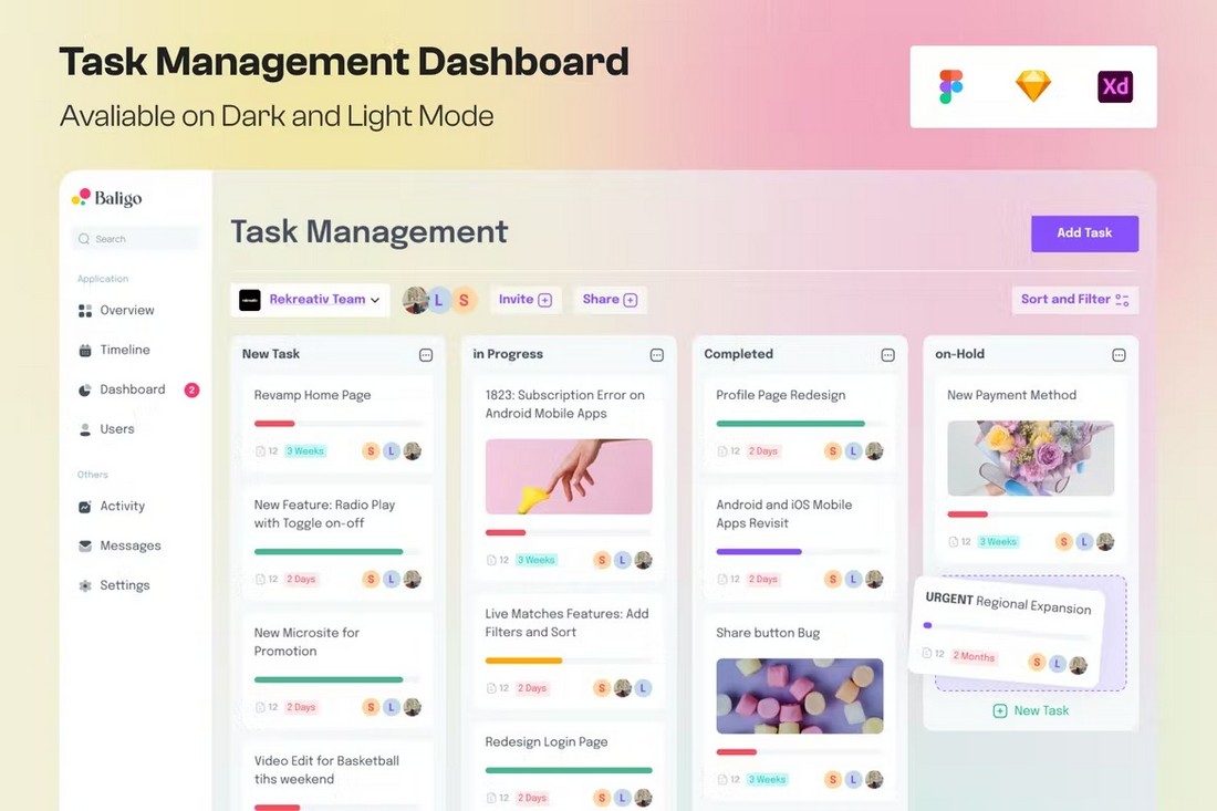 Task Management Dashboard Figma Template