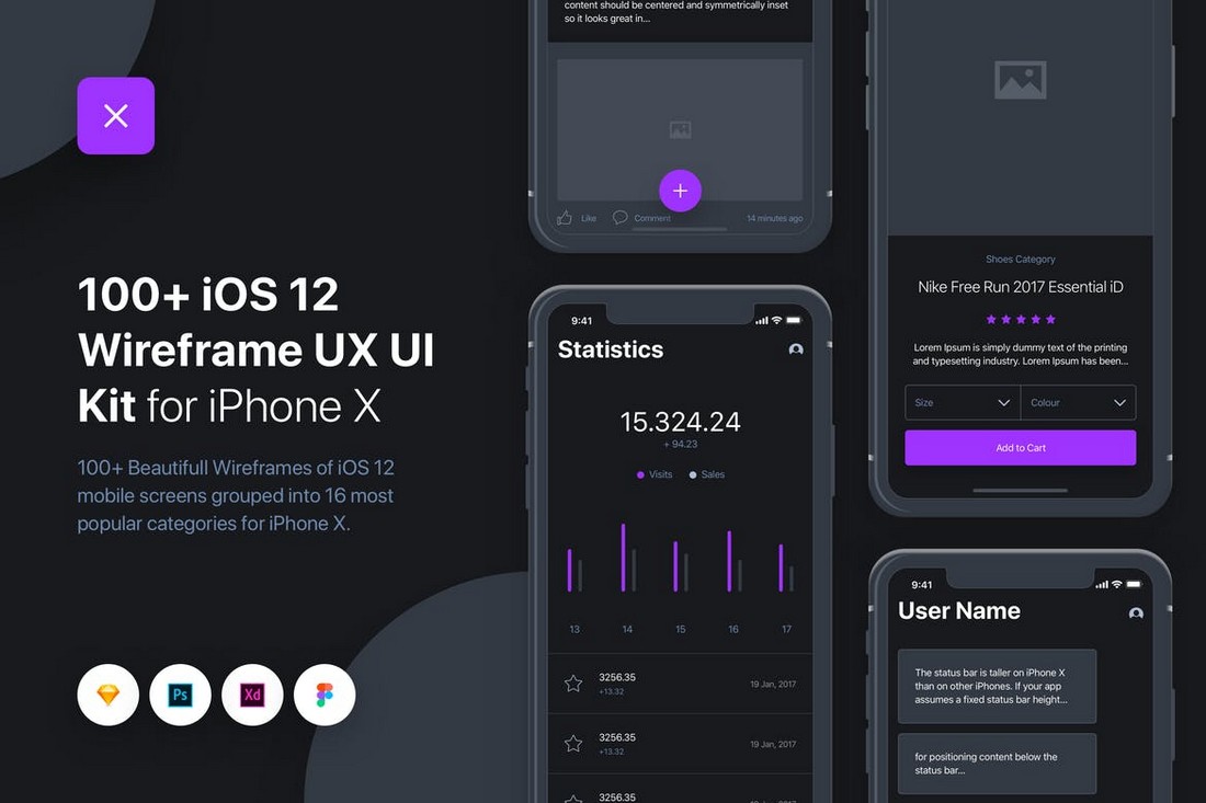 UIXO - iOS iPhone Wireframe UI Kit for Figma