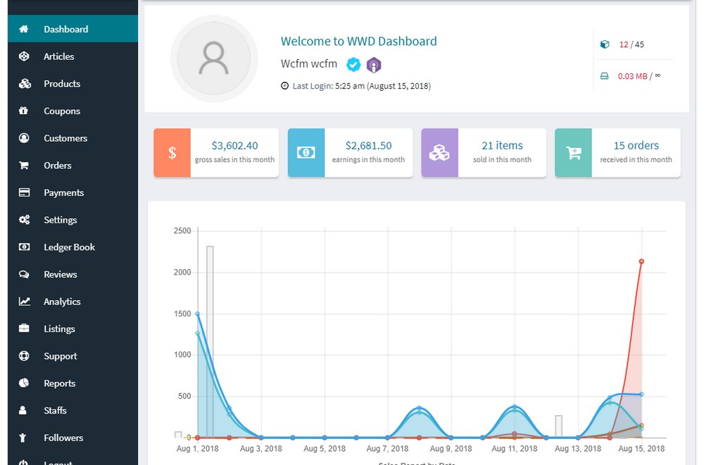 WCFM Marketplace 2