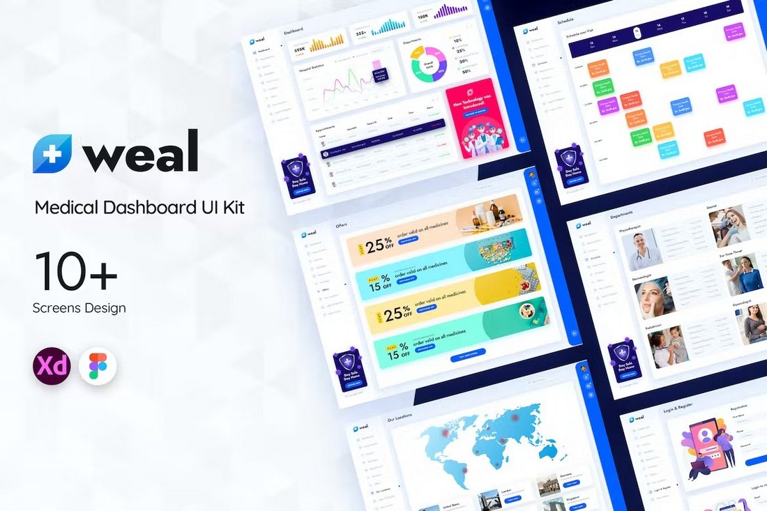 Weal - Medical Figma Dashboard UI Kit