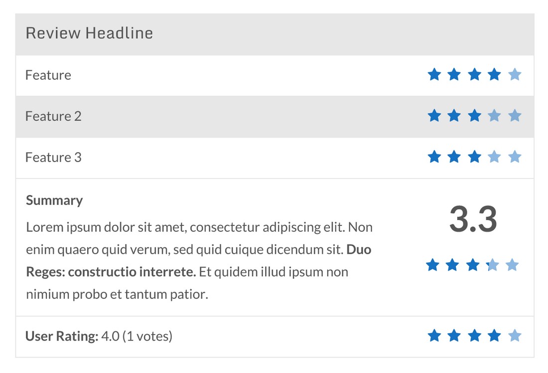 WordPress Review Plugin 2