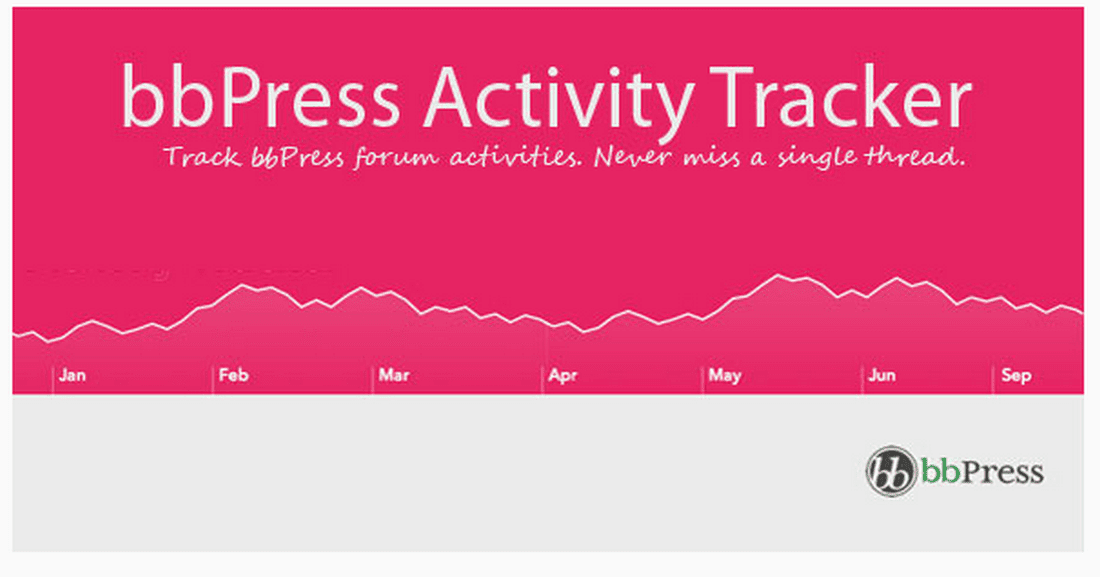 activity-tracker